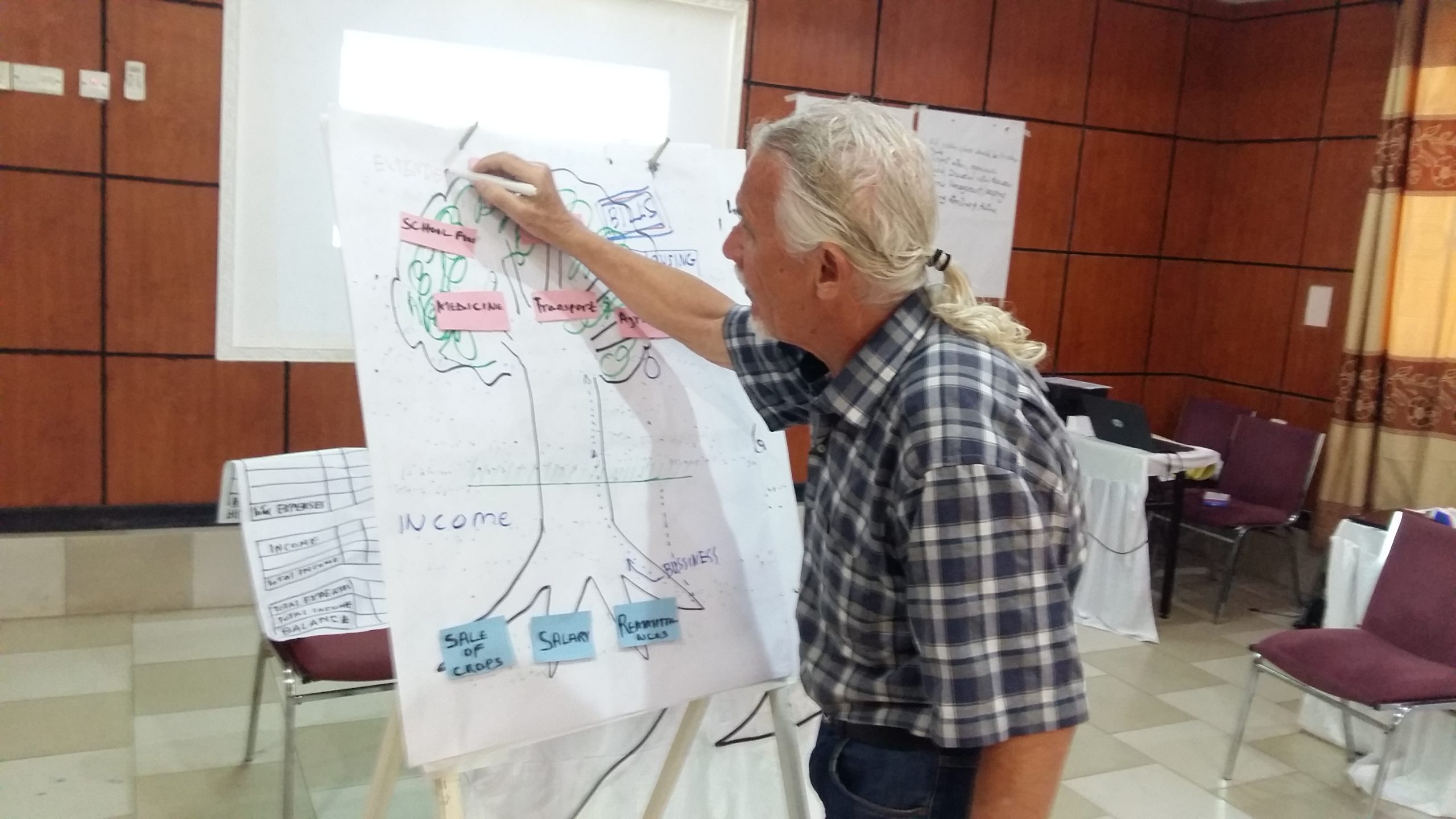 climate-and-food-education-cafe-project-adra-tanzania